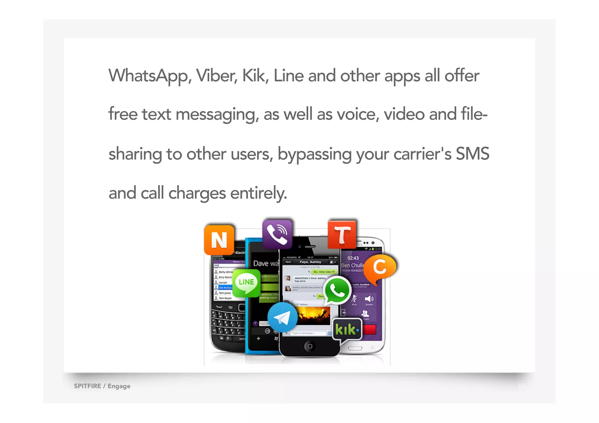 WhatsApp, Viber, Kik, Line and other apps all offer
free text messaging, as well as voice, video and file-
sharing to other users, bypassing your carrier's SMS
and call charges entirely.
50SPITFIRE / Engage
 