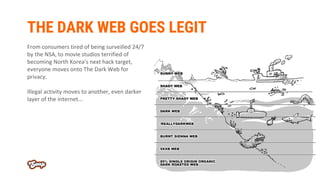 THE DARK WEB GOES LEGIT
From consumers tired of being surveilled 24/7
by the NSA, to movie studios terrified of
becoming N...