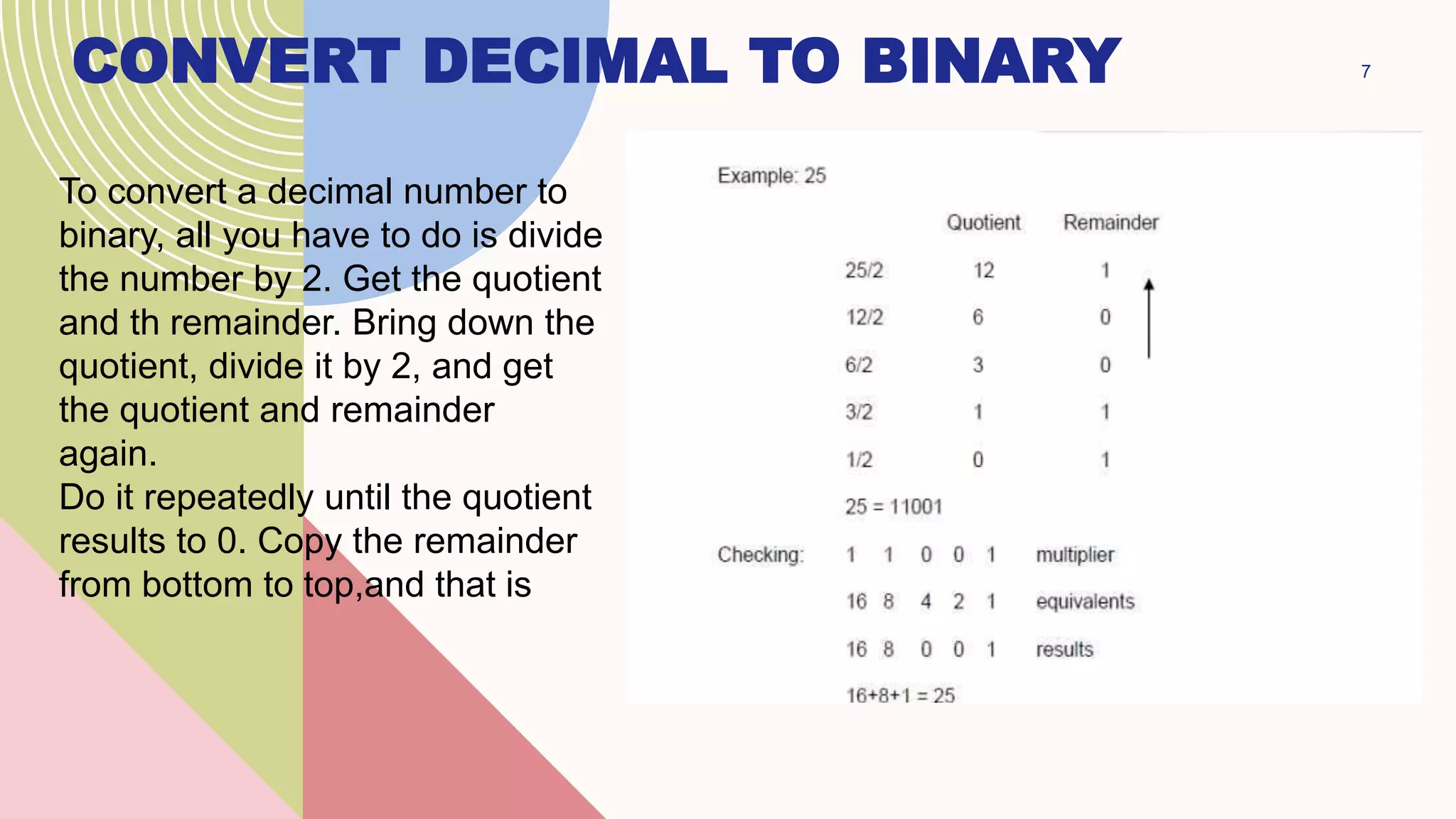 DIGITAL PRESENTATION.pptx