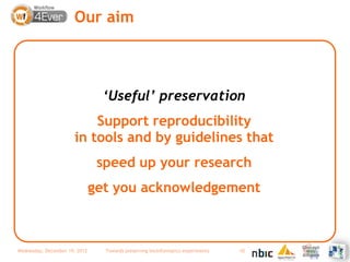 Our aim



                                 ‘Useful’ preservation
                          Support reproducibility
      ...