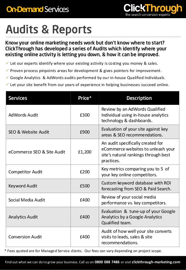 Digital pricing guide
