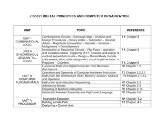 Binary Computer Science Principles Pdf DIGITAL PRINCIPLES AND COMPUTER ORGANIZATION.pdf