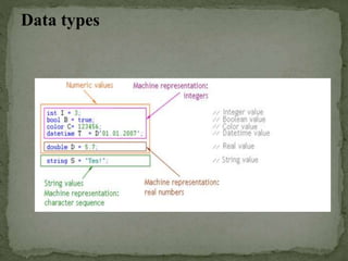 Digital principles basic | PPTX