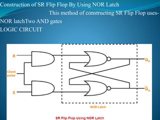 Digital principles | PPT