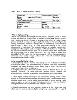 Table I. Time to introduce a new product

        Component                              Conventional Digital
        Colour          separation/Design                   2 weeks
        editing
        Digital fabric samples                                  2-4 days
        Screen engraving                       1week
        Strike off                             1 week
        Sample yardage                         3-4 weeks
        Total                                  7-8 weeks        2-3 weeks



 What is digital printing
The art and science of decorating fabric with colourful designs is known as textile
printing. Conventional textile printing techniques such as block printing, flat and
rotary screen printing are known as analog printing where a master image
present on block or screen is reproduced onto textile in the form of print. In
analog printing the multicolour design effect is obtained by using individual
design screen for each colour. In Digital printing the design is in the form of
electronic file in a computer. The computer is linked to a suitable machine e.g.
inkjet printer. The design is printed onto paper or fabric in the form of image with
the help of coloured microscopic dots. The multicolour design effect is produced
by superimposing dots of usually four colours viz. cyan, magenta, yellow and
black (CMYK). This means that the master design in the form of electronic data is
converted into analog image without the help of individual design
screen/block/roller for each colour.

Advantages of digital printing
1. Digital printing requires minimal press setup and has multicolor registration
built-in to its system. This eliminates many of the time consuming preparatory
processes like colour separation, design screen making. It thus permits quick
response and just-in time print delivery.
2. In digital printing the colour scheme of the design or the total design can be
changed “on-the-fly” i.e. while production printing (without stopping the
production) thus providing variable data, personalization, and customization.

3. Most digital printing technologies are non-contact printing which permits
printing of substrates without touching or disturbing them. This eliminates image
distortion encountered in some analog processes such as screen printing. It also
does not require as aggressive substrate hold down methods which can distort or
damage some delicate substrates like silk or knotted fabrics.

4. Digital technologies can print proofing, sample and short runs more cost
effectively than analog methods. Digital color printing processes offer a range of
 