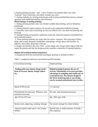 6.Analog printing can print spot colors. Printers can maintain their own color
“kitchens” from which they can match virtually any color.
7. Analog methods are existing technologies with existing installed base presses, trained
operators and established markets and customers.
Disadvantages of analog printing
1. Analog printing permits only very limited variable data printing, such as letterpress
numbering.
2. Analog methods require prepress set up and screen preparation bebefore printing.
3. Generally, these types of printing are not cost effective for very short run printing and
proofing.
4. Analog printing can generate significant waste ink, chemical exposure and deleterious
environmental impact.
 5. These printing methods use costly film for screen exposure. The archiving of films,
plates and screens demand considerable cataloguing, storage space and furniture. In
addition, these films deteriorate with age.
6. Images are limited to the size of the screen image area. Larger prints require that one
repeat the pattern and that the design permits seamless connection of repeated patterns.

Digital and analog printing comparison
A comparison between conventional and digital, printing is outlined in table 1.

Table 1; comparison between conventional and DP printing

Conventional printing                          Digital printing

 Analog print uses master image in the         Digital printing bypasses the use of
form of screens, blocks, design rollers        screens. Elimination of screens provides
etc.                                           advantage in sampling and small runs at
                                               economical cost. The master design in
                                               the form of photograph or any design
                                               can be scanned and printed onto textiles.


Speed 30-80 m/min.                             1-5 min/min

Pretreatment not necessary. Whereas post       Pre and post treatment necessary
treatment necessary .
dpi,125 but 225 max. .                         dpi >200, upto 1440


Screen costs, engraving, washing, Storage      No screens storage No colour kitchen

 Aqueous pastes made up on site in large       Special inks in small canisters. (Usually l
batches                                        litre capacity)
 