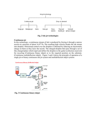 Fig. 2 Ink jet technologies

Continuous jet
In this technology, a continuous stream of ink is produced by forcing it through a narrow
nozzle at a pressure of about 3x105 Pa. The resulting high velocity breaks the ink stream
into droplets. Directional control over the droplets is obtained by inducing an electrostatic
charge on them as they leave the nozzle. The charged droplets then pass through a set of
like-charged plates which repel and deflect the droplets to the gutter (collection reservoir)
for recycling (Continuous binary inkjet) or to the required position on the substrate.
(Continuous multideflection inkjet). Figure 3 and 4 shows the principle of operation of a
single jet or binary continuous ink jet system and multideflection inkjet systems




Fig. 3 Continuous binary inkjet
 