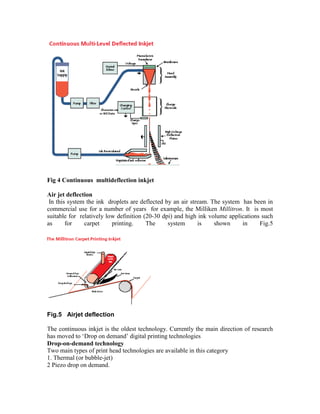 Fig 4 Continuous multideflection inkjet

Air jet deflection
 In this system the ink droplets are deflected by an air stream. The system has been in
commercial use for a number of years for example, the Milliken Millitron. It is most
suitable for relatively low definition (20-30 dpi) and high ink volume applications such
as      for    carpet     printing.     The     system      is    shown     in     Fig.5




Fig.5 Airjet deflection

The continuous inkjet is the oldest technology. Currently the main direction of research
has moved to „Drop on demand‟ digital printing technologies
Drop-on-demand technology
Two main types of print head technologies are available in this category
1. Thermal (or bubble-jet)
2 Piezo drop on demand.
 