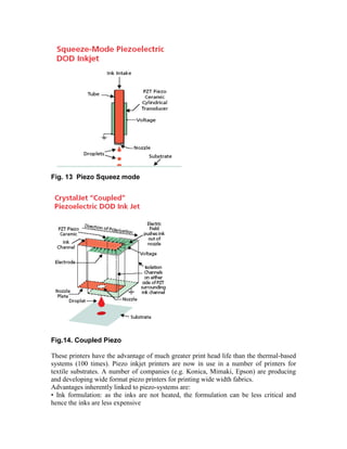 Fig. 13 Piezo Squeez mode




Fig.14. Coupled Piezo

These printers have the advantage of much greater print head life than the thermal-based
systems (100 times). Piezo inkjet printers are now in use in a number of printers for
textile substrates. A number of companies (e.g. Konica, Mimaki, Epson) are producing
and developing wide format piezo printers for printing wide width fabrics.
Advantages inherently linked to piezo-systems are:
• Ink formulation: as the inks are not heated, the formulation can be less critical and
hence the inks are less expensive
 