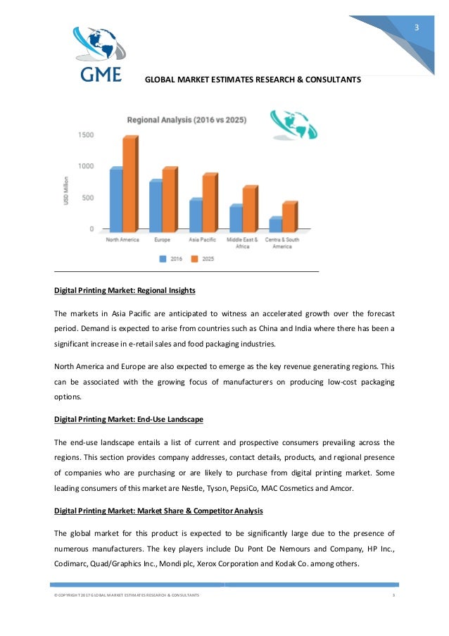 Digital printing Market Global Digital printing Industry Size, Shar…