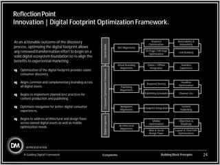 Digital Process Engineering | PDF