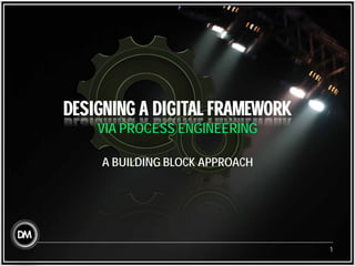 Building Block Principles
A Guiding Digital Framework 1
1
DESIGNING A DIGITAL FRAMEWORK
VIA PROCESS ENGINEERING
A BUILDING BLOCK APPROACH
 