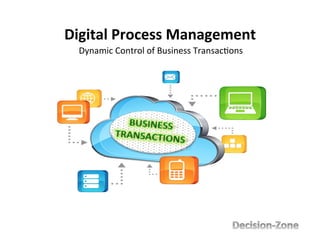 Digital	
  Process	
  Management	
  	
  	
  
!!
Dynamic	
  Control	
  of	
  Business	
  Transac4ons	
  	
  	
  	
  
 