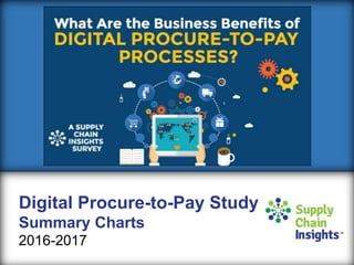 Digital Procure-to-Pay Study
Summary Charts
2016-2017
 