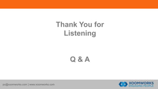 Thank You for
Listening
Q & A
pc@xoomworks.com | www.xoomworks.com
 