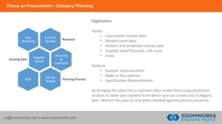 Focus on Procurement - Category Planning
pc@xoomworks.com | www.xoomworks.com
Current
Market
Research
Data
Modelling
Supplier
Spend
Existing Data
Sourcing
&
Contracts
Saving
Targets
Planning ProcessRisk
Digitisation
Inputs
• Commodity market data
• Market trend data.
• Historic and predicted indices data
• Supplier data financials, risk score
• Costs
Outputs
• Supplier rationalisation
• Make or buy options
• Specification Rationalisation
By bringing this data into a common data model then using predictive
analysis to table your options from which you can create your Category
plan. Refresh this plan as and when needed against previous baseline.
 