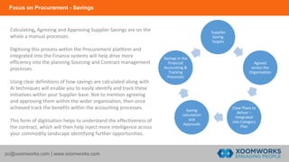 Focus on Procurement - Savings
pc@xoomworks.com | www.xoomworks.com
Supplier
Saving
Targets
Agreed
across the
Organisation
Clear Plans to
deliver –
integrated
into Category
Plan
Saving
calculation
and
Approvals
Savings in the
Financial
Accounting &
Tracking
Processes
Calculating, Agreeing and Approving Supplier Savings are on the
whole a manual processes.
Digitising this process within the Procurement platform and
integrated into the Finance systems will help drive more
efficiency into the planning Sourcing and Contract management
processes.
Using clear definitions of how savings are calculated along with
AI techniques will enable you to easily identify and track these
initiatives within your Supplier base. Not to mention agreeing
and approving them within the wider organisation, then once
achieved track the benefits within the accounting processes.
This form of digitisation helps to understand the effectiveness of
the contract, which will then help inject more intelligence across
your commodity landscape identifying further opportunities.
 