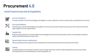 Procurement 4.0
Provide customers with the knowledgeand insights to create, negotiate, structure and execute a comprehensive contract
InitialProductAreas withAI Capabilities
Contract Intelligence
Provide buyerswith the knowledgeand insights to structure & execute the right sourcing event at the right time with the
right suppliers,for the right duration
SourcingIntelligence
Expand existing solution to include additional knowledgesources and natural disaster events, and establish resolution
rooms to find alternatives to resolverisk
SupplierRisk
Improve quality and coverage of invoice classification and enhance deliverytime for quarterly refreshes
SpendAnalysis(invoiceclassification)
Content/attribute normalization for better search resultsand richer content. Exploring additional areas such as item
normalization (for recommendations), visual recognition, etc.
Catalog
 