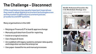 The Challenge - Disconnect
CPOs mustbalance two equallyimportant imperatives:
they needto adoptdigitalprocurementtechnologieseven
as they sustaintraditionalprocurementpolicies,
proceduresandERP systems.
Many organisationsin the UAE:
• Relyingon Finance & IT to lead & approve change
• Manually pull data from Excel for reporting
• Insist on original invoices
• Use cheques & faxes
• Are saddledwith legacy systems and poor data quality
and integrationacross the enterprise
• Use paper-basedforms and manual processes
 