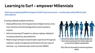 Learning to Surf – empower Millennials
Startnow employingdifferenttypes of staff into procurement – anddevelopvastlydifferentjob
descriptions
Only 3% of procurement leaders believe
their teams possess the skills required
to maximize digital capabilities
Only 16% are focused on enhancing these
skills.
Creating a digitally enabled workforce
• Helping Millennials, the first generation of digital natives, draw
from a familiar set of technology tools to work anywhere,
anytime
• Self-provisioning of IT assets (i.e. phones, laptops, tablets) to
increase productivity, job satisfaction
• Modernizing training to include broader experience through job
rotations, industry recognized certifications and new ways of
learning – e,g. ‘massively open online courses’ (MOOC)
 