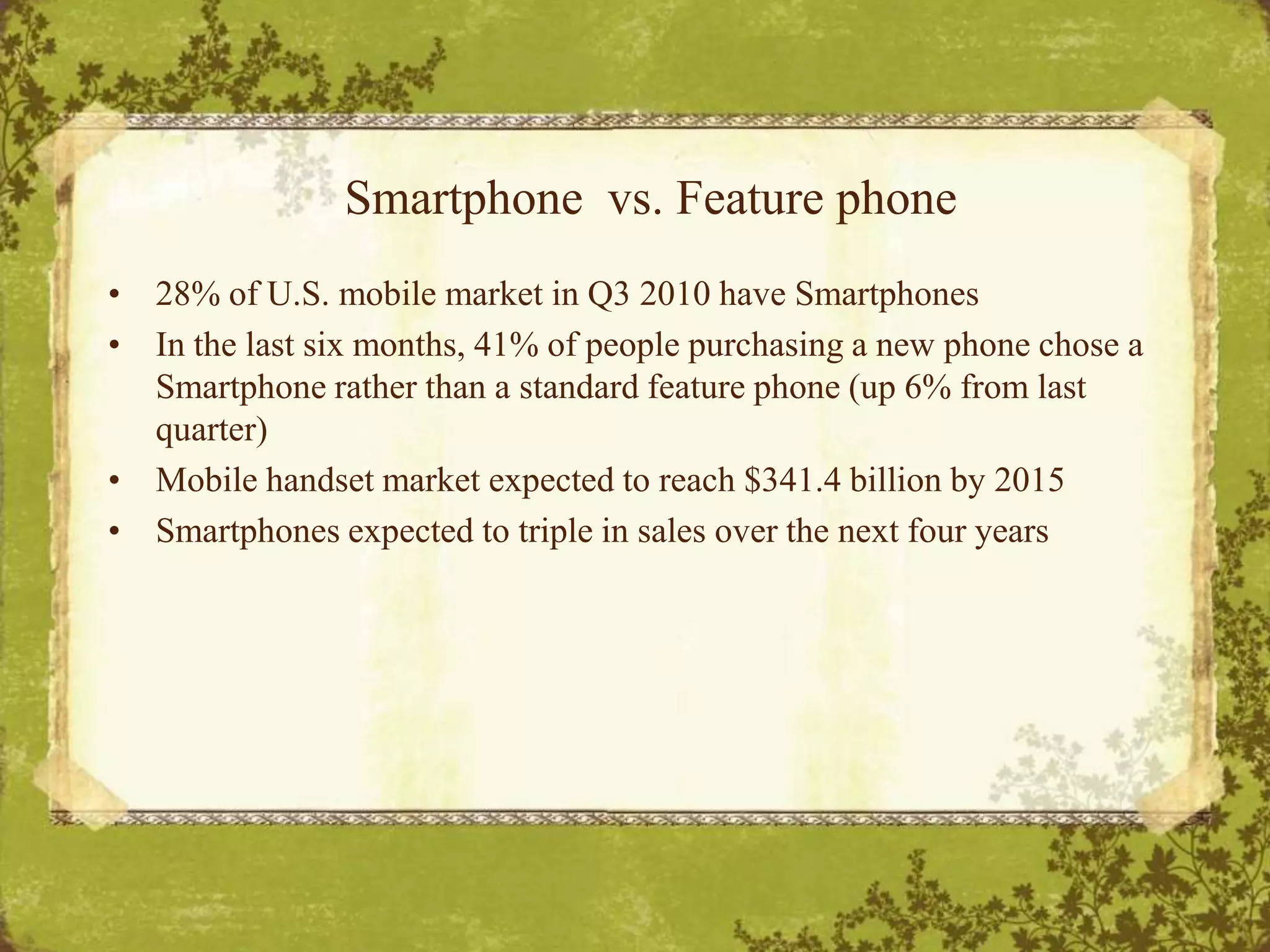 Smartphone  vs. Feature phone28% of U.S. mobile market in Q3 2010 have SmartphonesIn the last six months, 41% of people purchasing a new phone chose a Smartphone rather than a standard feature phone (up 6% from last quarter) Mobile handset market expected to reach $341.4 billion by 2015Smartphones expected to triple in sales over the next four years