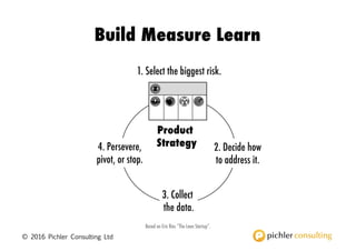 Build Measure Learn
1. Select the biggest risk.
2. Decide how
to address it.
4. Persevere,
pivot, or stop.
© 2016 Pichler Consulting Ltd
3. Collect
the data.
Product
Strategy
Based on Eric Ries “The Lean Startup”.
 
