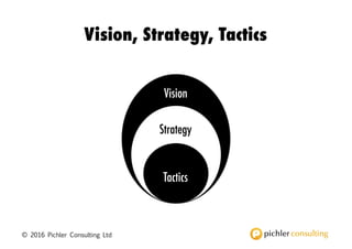 Vision
Strategy
Tactics
© 2016 Pichler Consulting Ltd
Vision, Strategy, Tactics
 