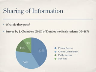 Sharing of Information

✤   What do they post?

✤   Survey by J. Chambers (2010) of Dundee medical students (N=487)



                    9%
              14%                          Private Access
                             41%           Closed Community
                                           Public Access
                                           Not Sure
                 36%
 