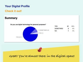 Your Digital Profile
Check it out!




   Great! You’re almost there: in the digital space!
 