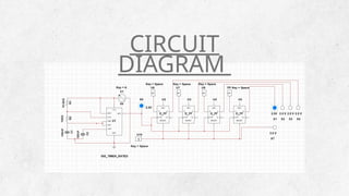 Register Using D Ff Design and Implementation of a 4-Bit Shift Register Using D Flip-Flops ...