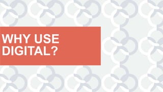 WHY USE
DIGITAL?
 