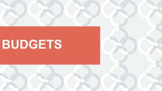 BUDGETS
 