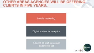 YOUR LOGO
OTHER AREAS AGENCIES WILL BE OFFERING
CLIENTS IN FIVE YEARS…
Mobile marketing
Digital and social analytics
A bun...