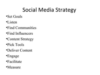 Social Media Strategy  <ul><li>Set Goals </li></ul><ul><li>Listen </li></ul><ul><li>Find Communities </li></ul><ul><li>Fin...