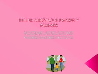 TALLER DIRIGIDO A PADRES Y MADRES  MEJORAR LAS RELACIONES  PADRES/MADRES-HIJOS/AS 