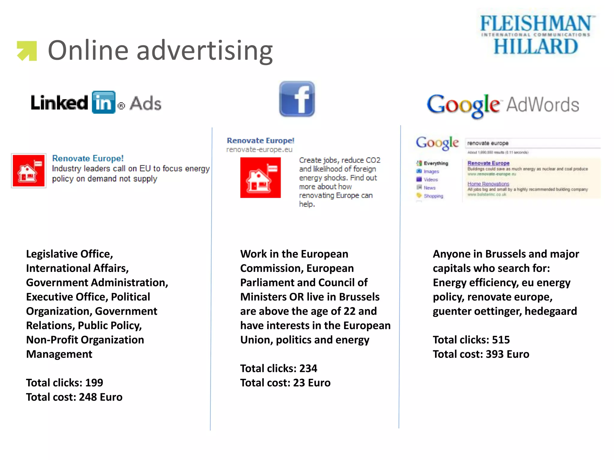 Online advertising




Legislative Office,           Work in the European             Anyone in Brussels and major
International Affairs,        Commission, European             capitals who search for:
Government Administration,    Parliament and Council of        Energy efficiency, eu energy
Executive Office, Political   Ministers OR live in Brussels    policy, renovate europe,
Organization, Government      are above the age of 22 and      guenter oettinger, hedegaard
Relations, Public Policy,     have interests in the European
Non-Profit Organization       Union, politics and energy       Total clicks: 515
Management                                                     Total cost: 393 Euro
                              Total clicks: 234
Total clicks: 199             Total cost: 23 Euro
Total cost: 248 Euro
 