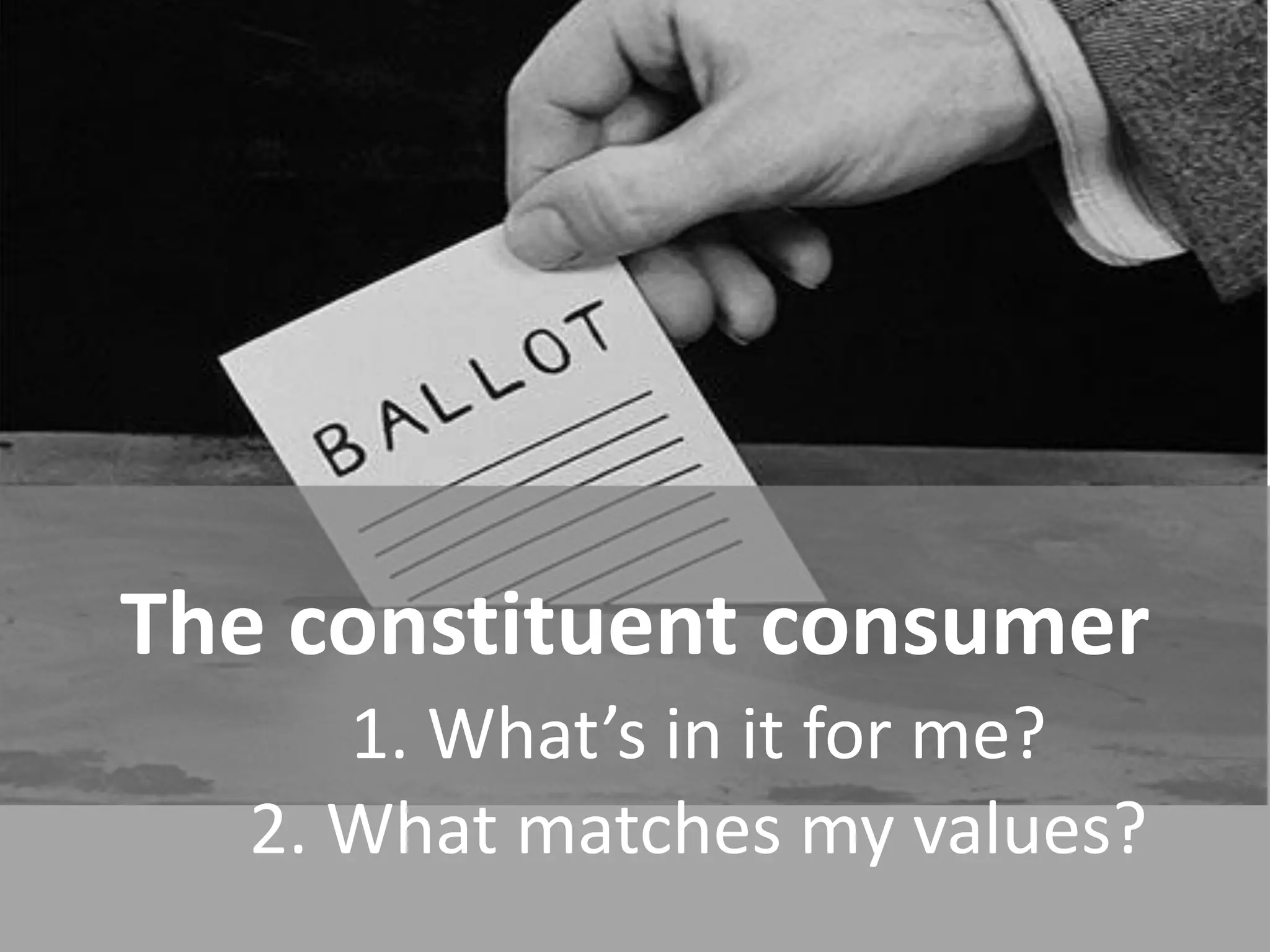 The constituent consumer
      1. What’s in it for me?
   2. What matches my values?
 