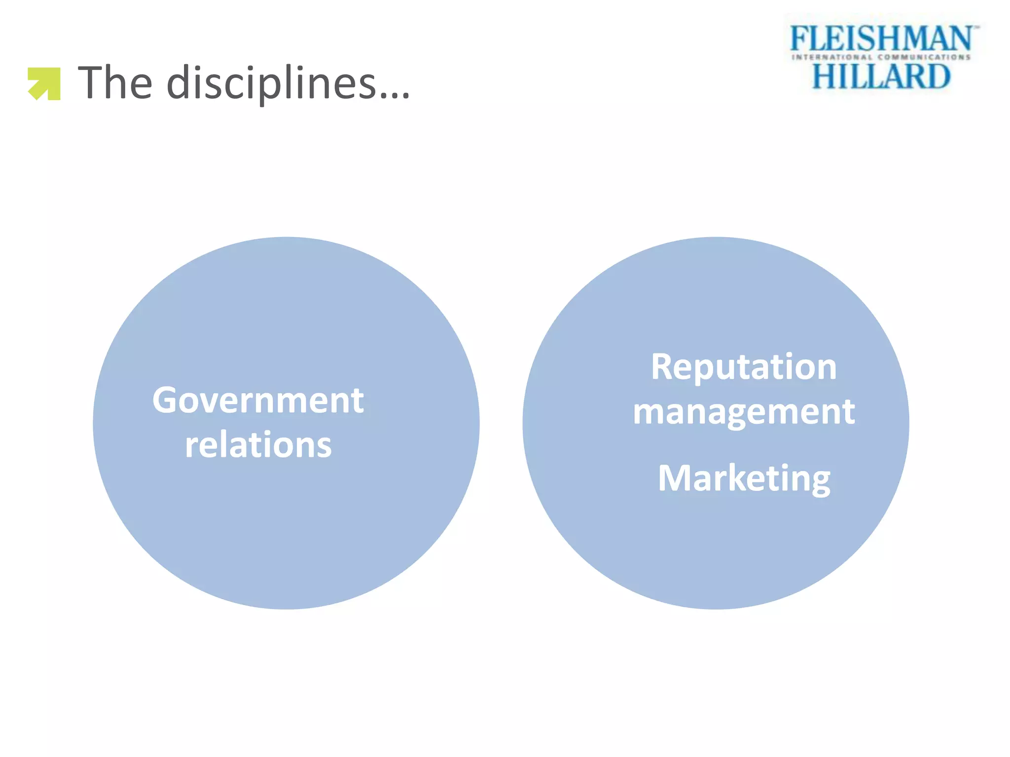 The disciplines…




                    Reputation
   Government      management
    relations
                    Marketing
 