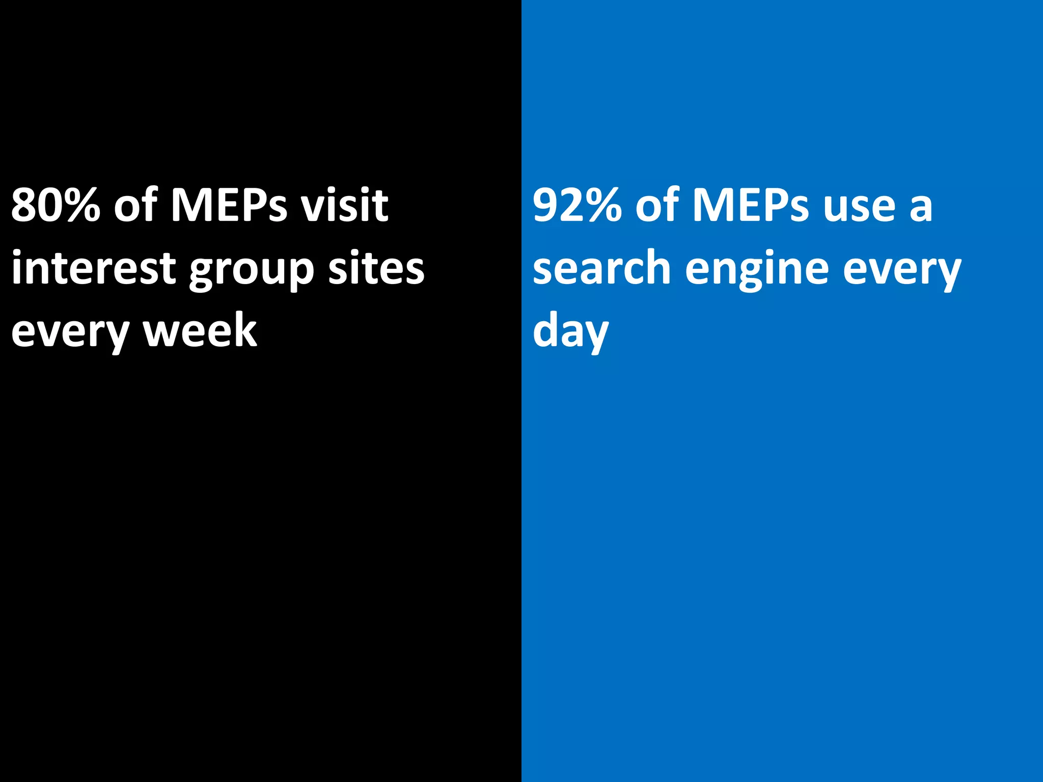 MEP survey 2011
    www.epdigitaltrends.eu
80% of MEPs visit
   YOUR CONTENT        92% of MEPs use a
interest group sites   search engine every
every week             day
 