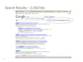 Search Results – 2,550 hits 
