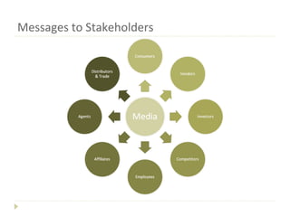 Messages to Stakeholders 