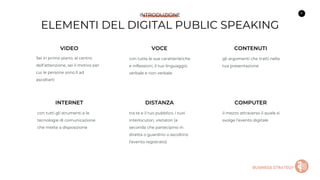 Digital public speaking