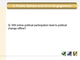 5. Public Sphere and Civic Engagement
Q: Will online political participation lead to political
change offline?
 