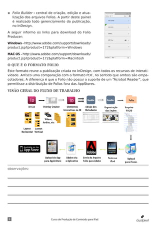 ◾◾ Folio Builder - central de criação, edição e atua-
   lização dos arquivos Folios. A partir deste painel
   é realizado todo gerenciamento da publicação,
   no InDesign.

A seguir informo os links para download do Folio
Producer:

Windows - http://www.adobe.com/support/downloads/
product.jsp?product=172&platform=Windows

MAC OS - http://www.adobe.com/support/downloads/
product.jsp?product=172&platform=Macintosh

O QUE É O FORMATO FOLIO
Este formato reune a publicação criada no InDesign, com todos os recursos de interati-
vidade. Arrisco uma comparação com o formato PDF, no sentido que ambos são empa-
cotadores. A diferença é que o Folio não possui o suporte de um “Acrobat Reader”, que
permitisse a distribuição de Folios fora das AppStores.

VISÃO GERAL DO FLUXO DE TRABALHO

                                                                                                         Folio

              ID CS5          Overlay Creator       Elementos         Edição dos        Organização   Arquivo
                                                 Interativos no ID    Metadados          das Seções    FOLIO


                               Videos,
                              Audios, etc

         Layout    Layout
        Horizontal Vertical




                                Upload do App       Adobe cria       Envio do Arquivo      Teste no     Upload
                               para AppleStore     o Aplicativo      Folio para Adobe        iPad     para iTunes

observações:




6                                    Curso de Produção de Conteúdo para iPad
 