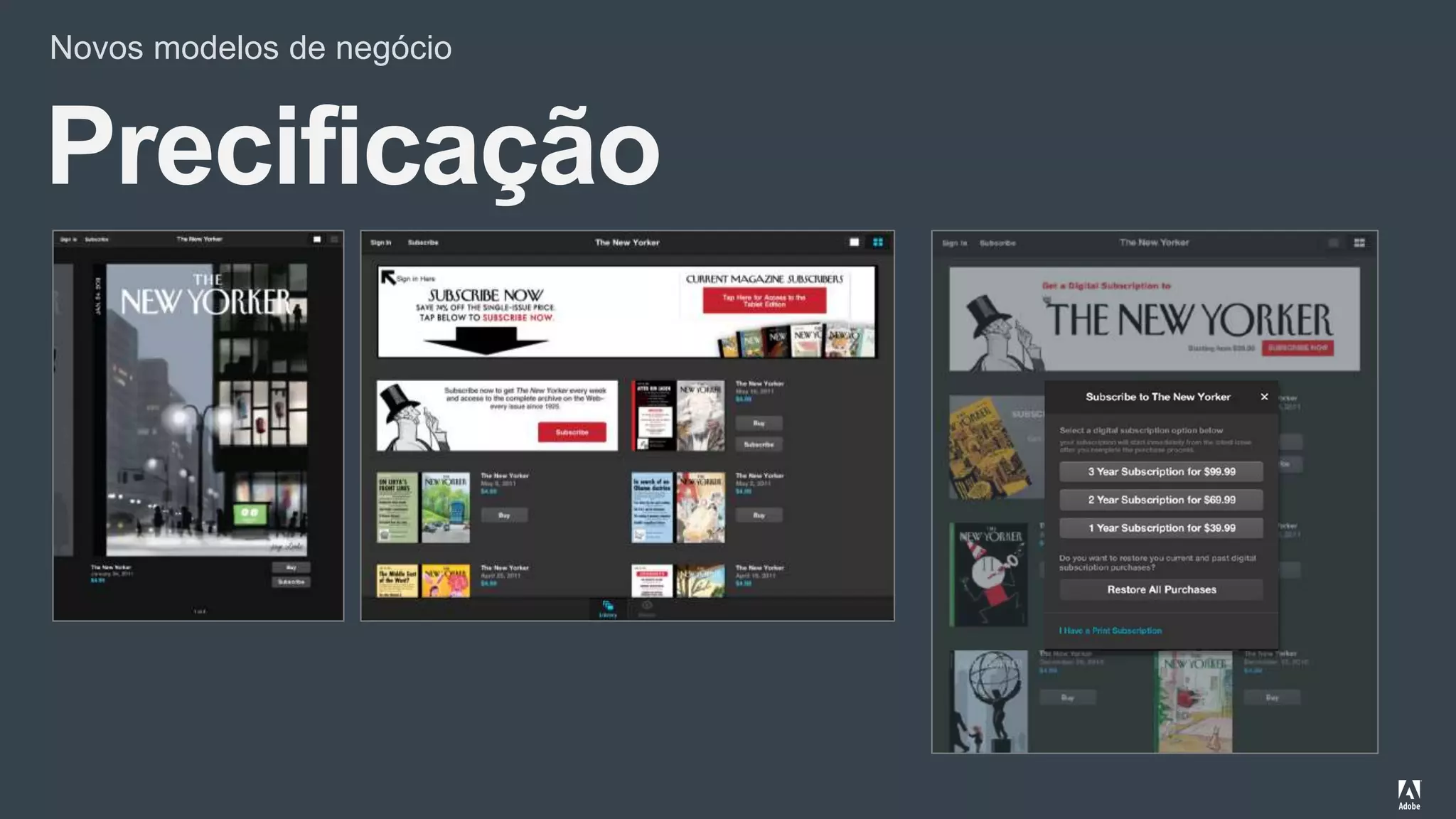 Novos modelos de negócio
Precificação
 