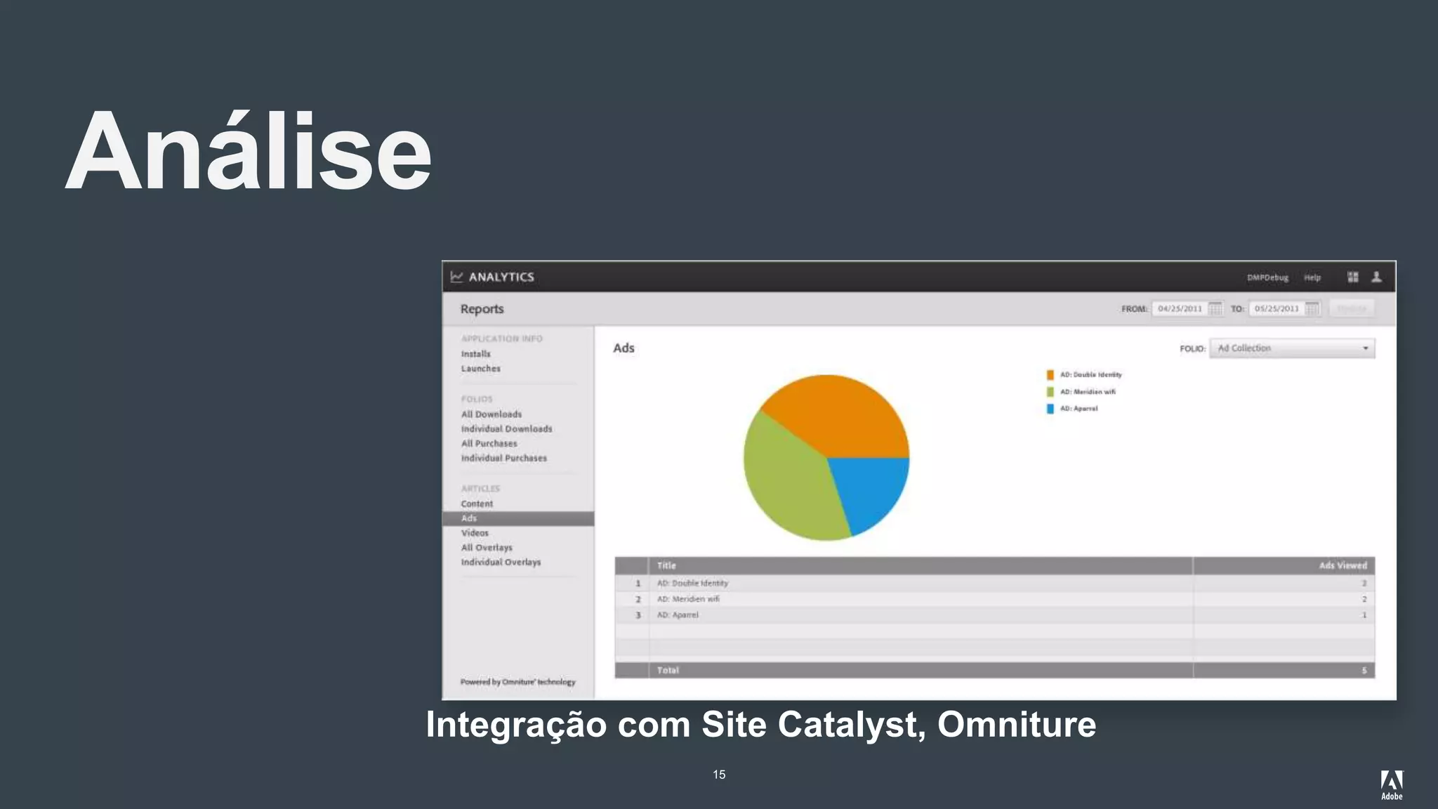 15
Análise
Integração com Site Catalyst, Omniture
 