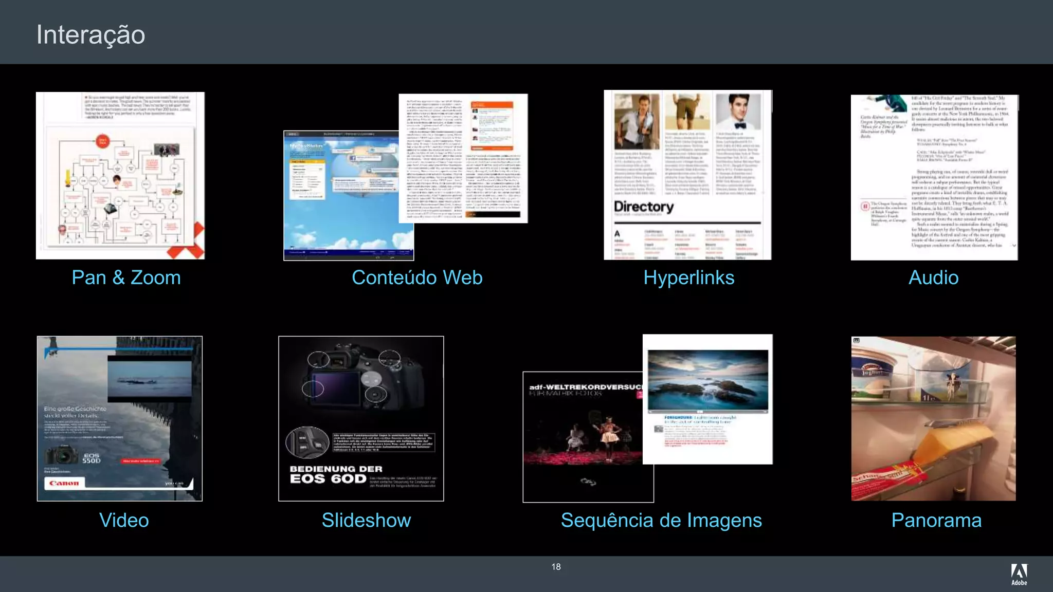 Interação
18
Video Sequência de Imagens Panorama
HyperlinksConteúdo Web
Slideshow
Pan & Zoom Audio
 