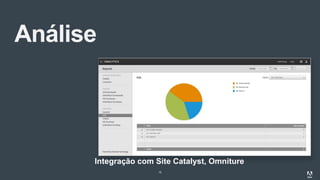 15
Análise
Integração com Site Catalyst, Omniture
 