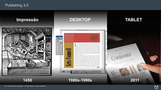 © 2011 Adobe Systems Incorporated. All Rights Reserved. Adobe Confidential.
Publishing 3.0
DESKTOP
1980s-1990s
TABLET
2011
Impressão
1450
 