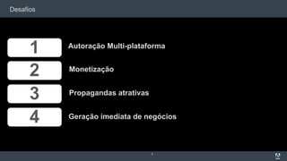 Desafios
6
1
2
3
4
Autoração Multi-plataforma
Monetização
Propagandas atrativas
Geração imediata de negócios
 